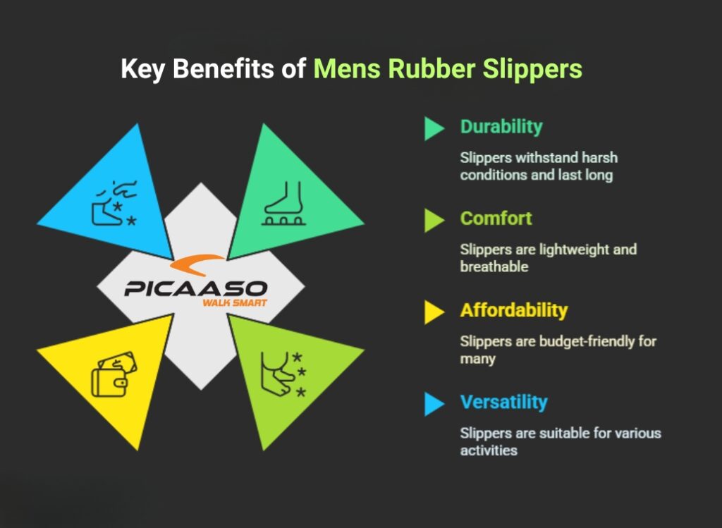 Mens Rubber Slippers_Picaaso